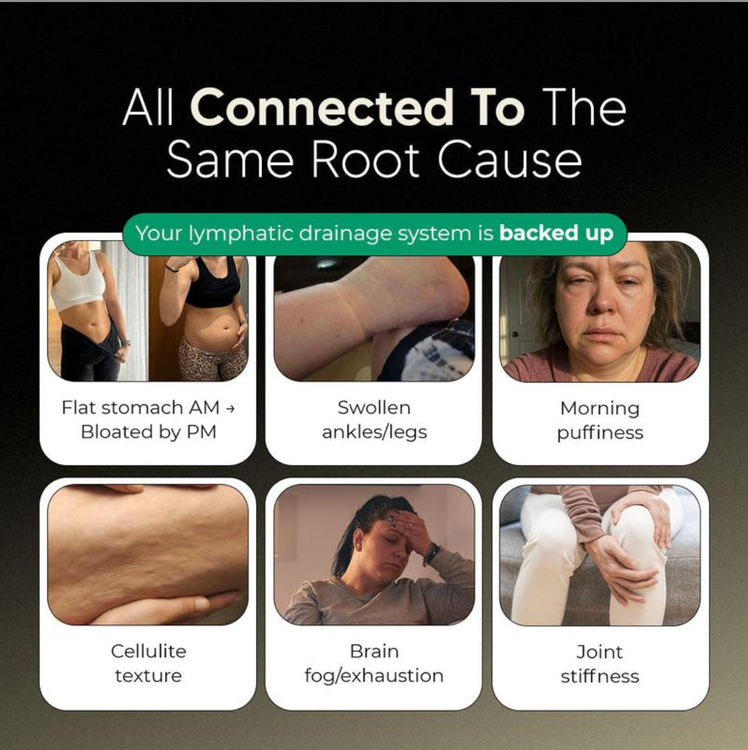 Lymphatic Drainage Capsules