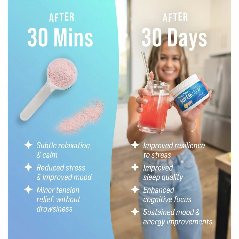 NeuroReset Daily Blend