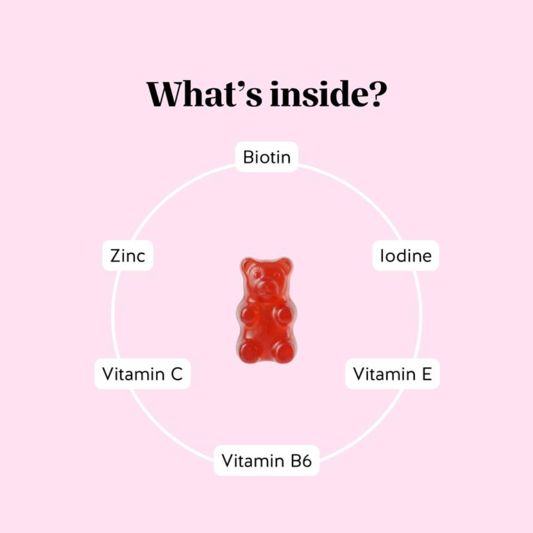 Biotin Hair Growth Gummies – Stronger Hair, Skin & Nail Support
