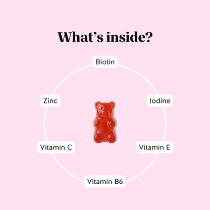 Biotin Hair Growth Gummies – Stronger Hair, Skin & Nail Support