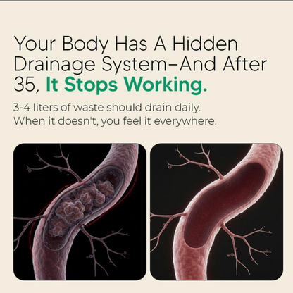 Lymphatic Drainage Capsules